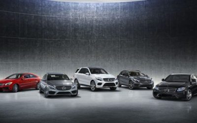 mercedes benz Automotive Remotes